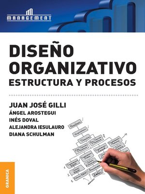 cover image of Diseño organizativo